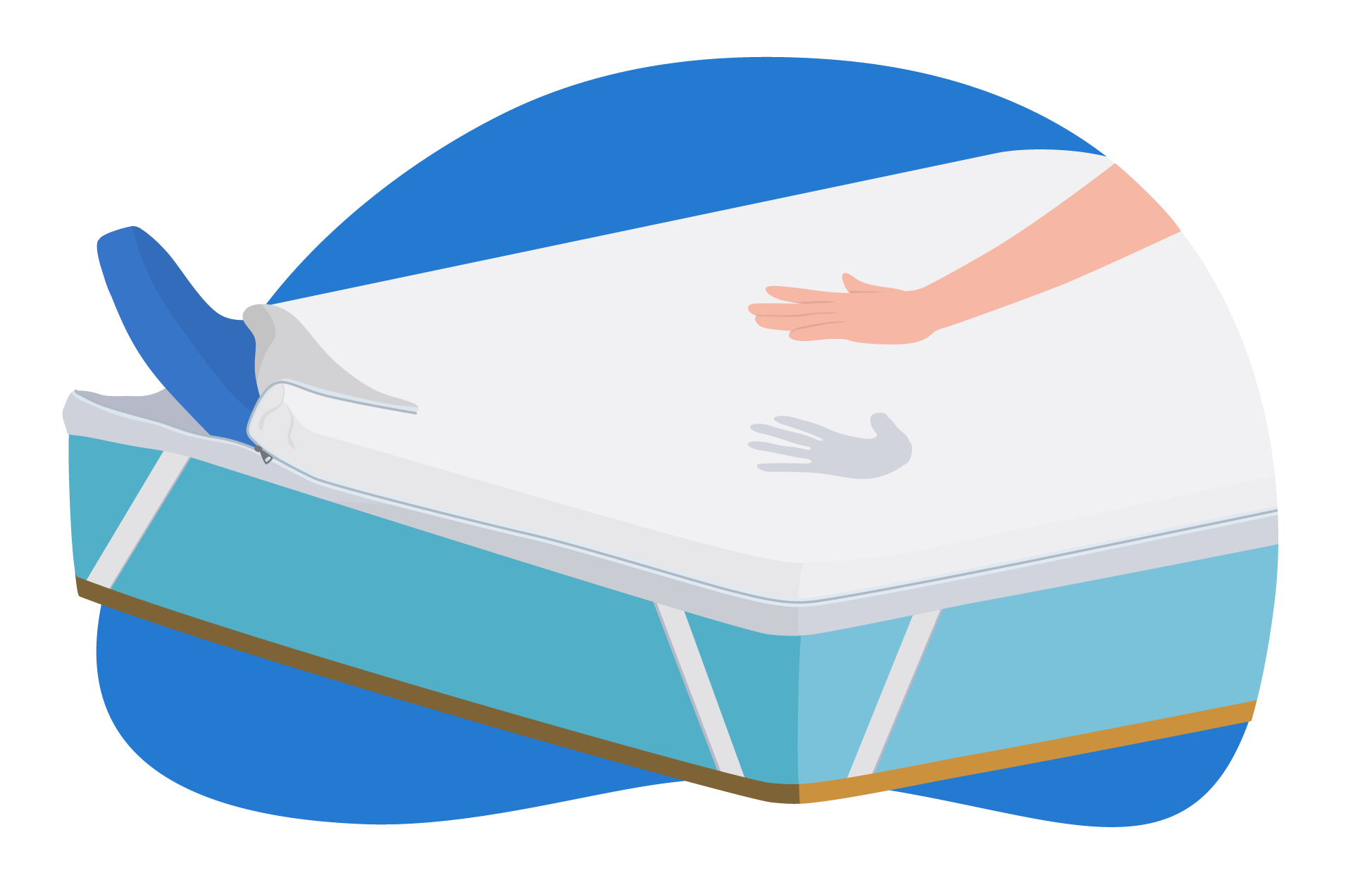 surmatelas memoire de forme